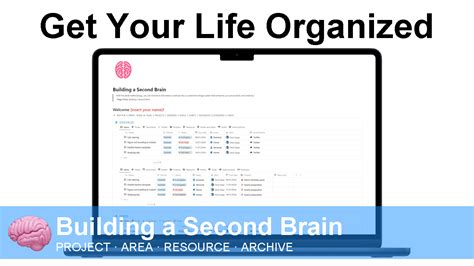 Building A Second Brain Productivity Template