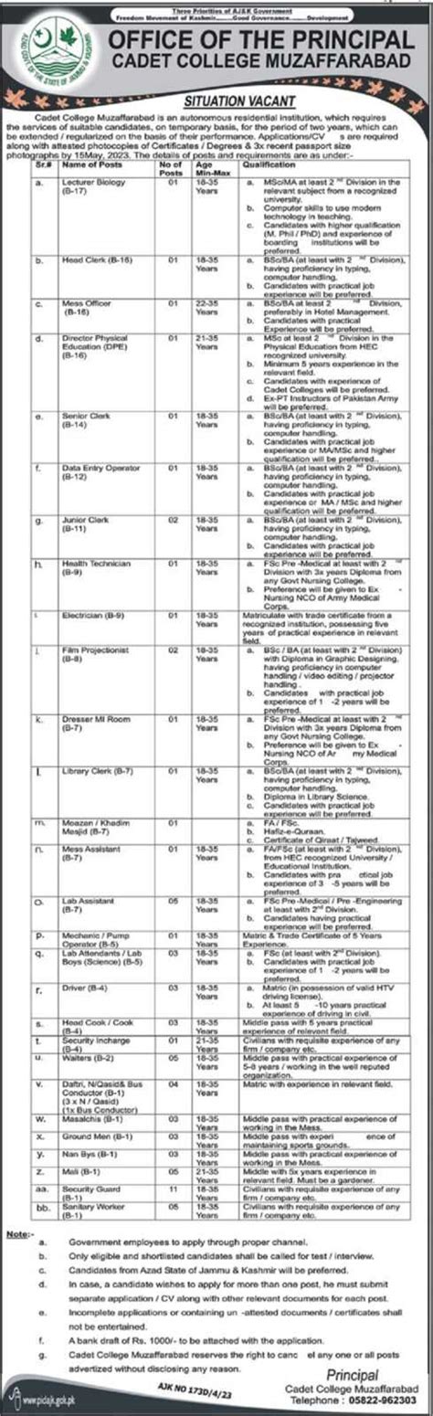 Positions At Cadet College Muzaffarbad Latest Jobs In Pakistan