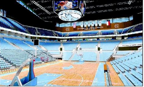 Raze the roof? UNC basketball arena plans on hold