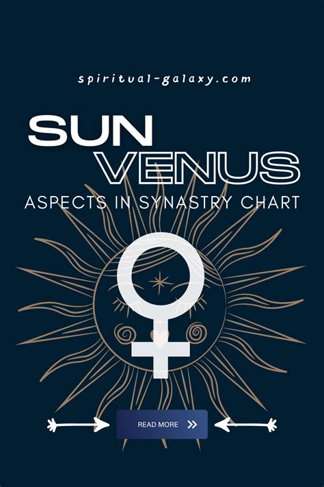 Sun Venus Aspects In Synastry Chart Venus Sun And Stars Planet Signs