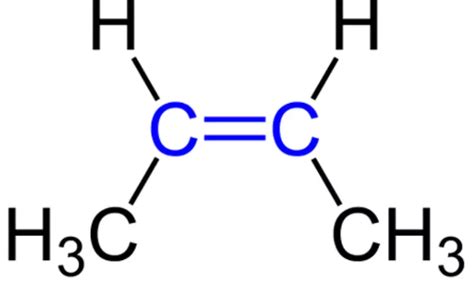 Butene Production Cost Analysis Report: