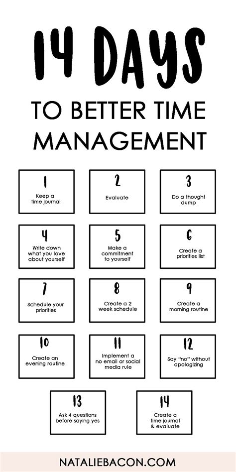 Time Management Strategies Handouts Free Printable Worksheet