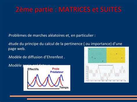 Sp Cialit Maths En Ts Horaire Heures Par Semaine Ppt T L Charger