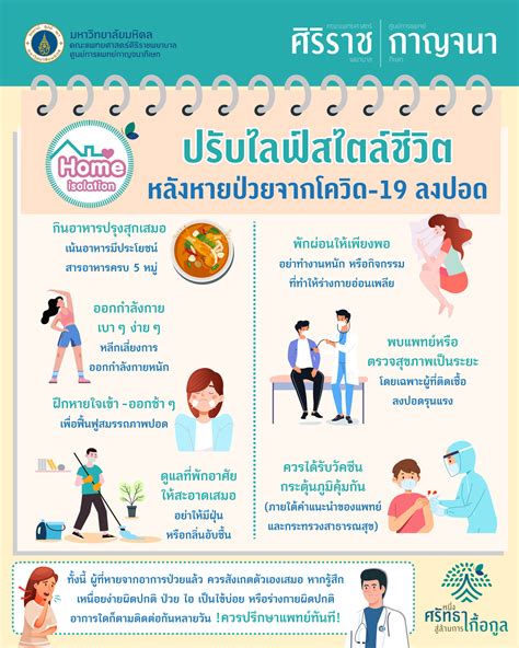 ปรับไลฟ์สไตล์หลังหายป่วยโควิด 19 ศูนย์การแพทย์กาญจนาภิเษก