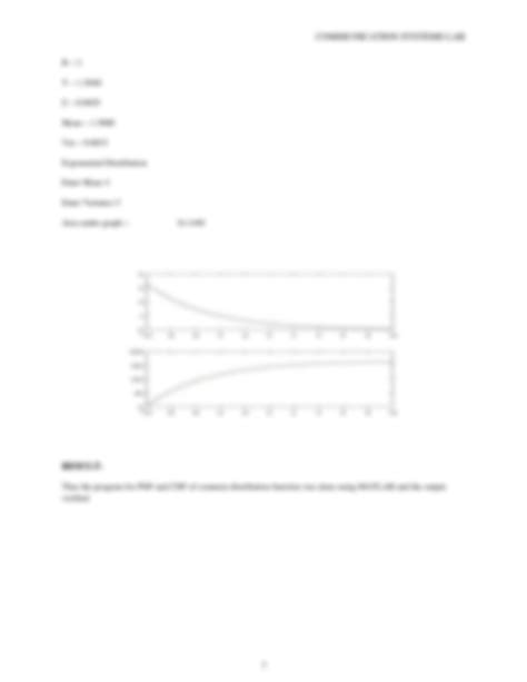 Solution Pdf And Cdf Of Common Probability Distribution Function Using