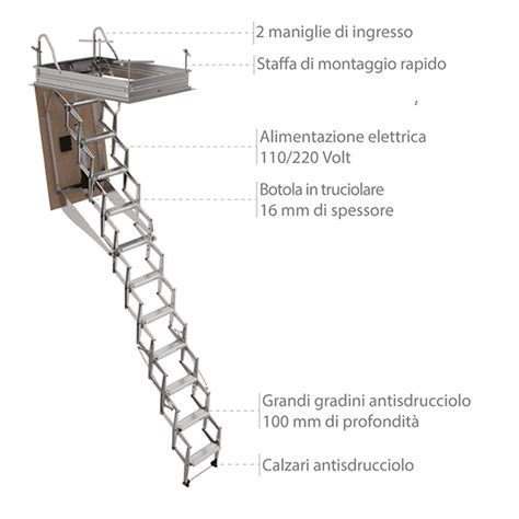 Scala Retrattile Elettrica Per Soppalco