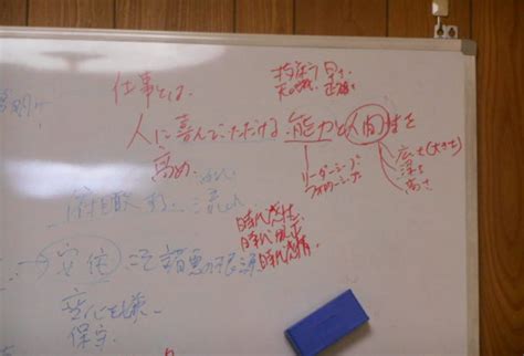 2016年8月3日感性論哲学入門講座開催しました。 東京思風塾、芳村思風先生の感性論哲学