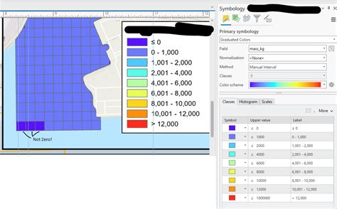 Graduated Colors Symbology Seems To Only Look At F Esri Community