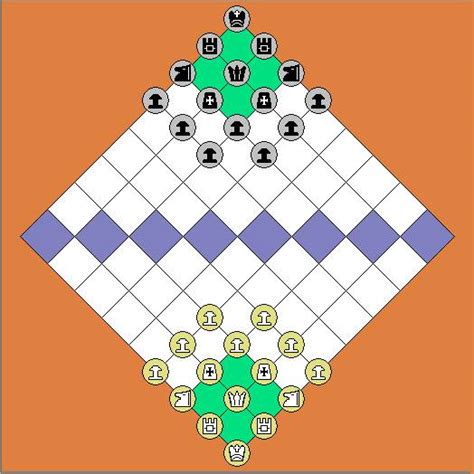 Canonical Chess Variants