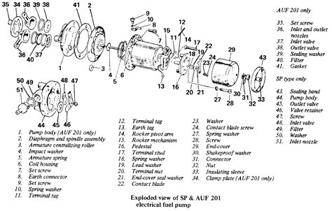 Electric Fuel Pump