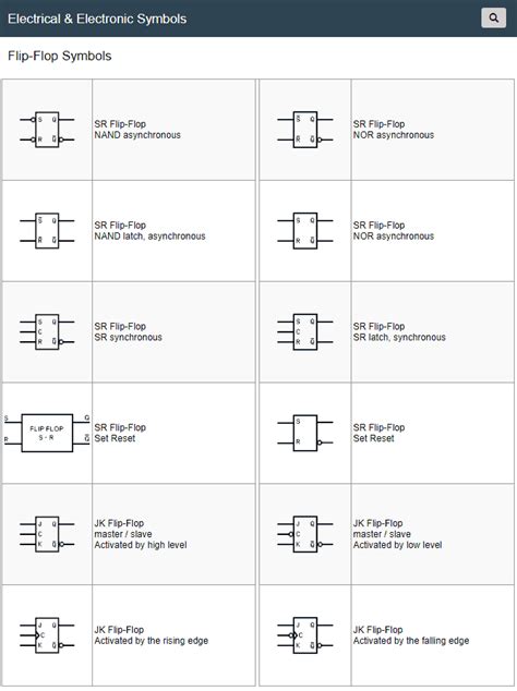 Thermal Overload Schematic Symbol