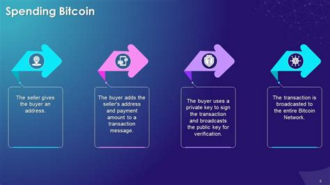 Demystifying Bitcoin A Popular Cryptocurrency Training Ppt Ppt Presentation