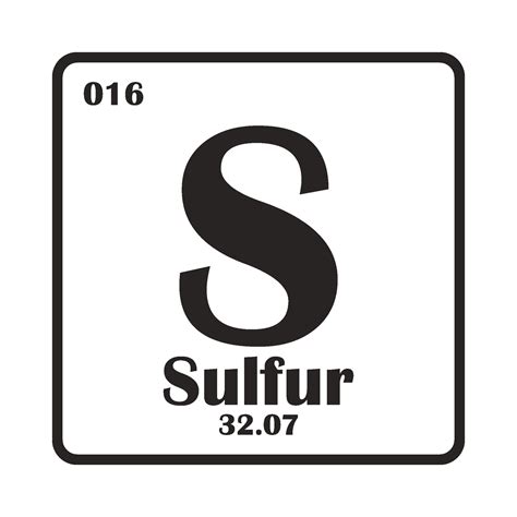 Sulphur Symbol Periodic Table