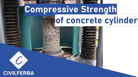 Concrete Cylinder Break Types