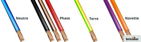 Connaître les codes couleur en électricité norme rôle