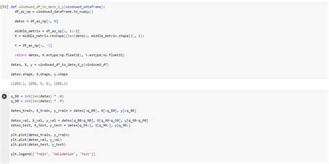 Predicting NFLX Stock Price Using LSTM Model - kni8.com