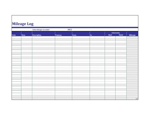 Mileage Log Sheet Template Irs Mileage Rate