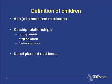 definition  children powerpoint