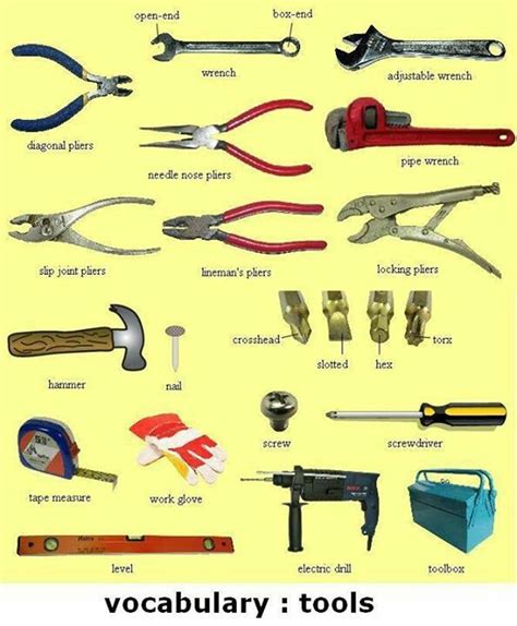 tools  equipment vocabulary  items illustrated eslbuzz