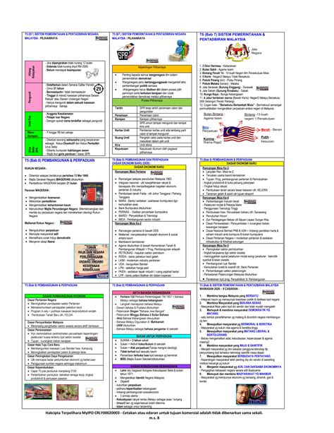 Nota Poket Sejarah T4 And T5 Spm Fokus 2020 Pdf