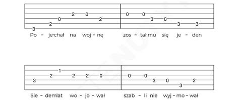 Krakowiaczek Jeden Tabulatura Gitarowa Proste Nuty Zacznij Gra Na