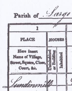 1841 Census - VINTAGE LUNDIN LINKS AND LARGO