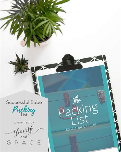 Suitcase Packing List for Travel printable - Etsy