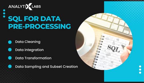 Mastering Sql For Data Science Analytixlabs