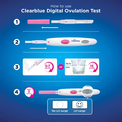 Clearblue Digital Ovulation Test 10 Tests Clicks