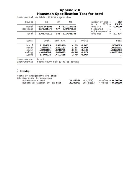 Pdf Appendix K