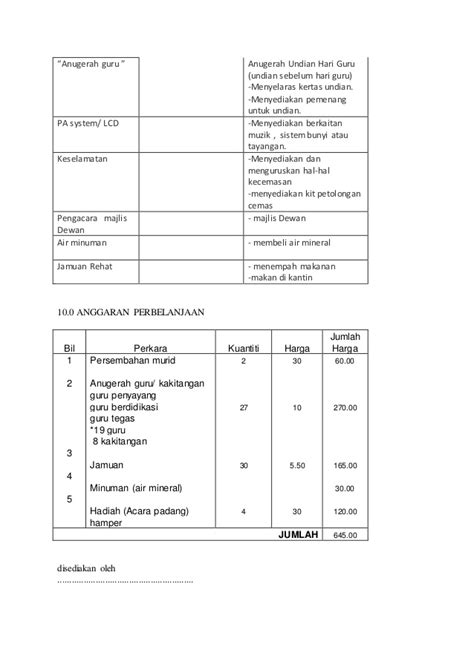 Contoh Kertas Kerja Lengkap Domfantastic