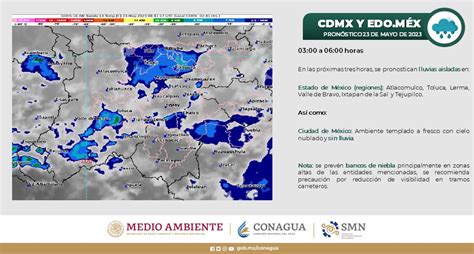 Conagua Clima On Twitter Consulta Las Condiciones Meteorol Gicas Que