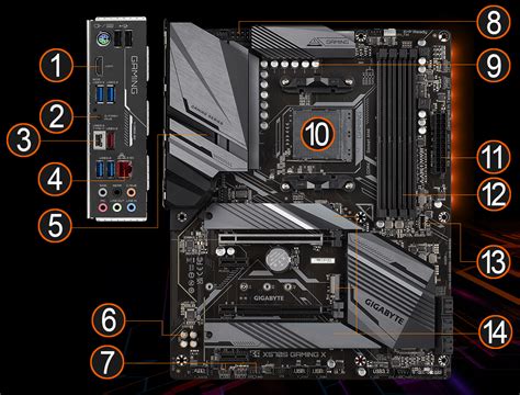 X570S GAMING X (rev. 1.0) Key Features | Motherboard - GIGABYTE Global
