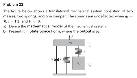 Solved Problem 23The Figure Below Shows A Translational Chegg