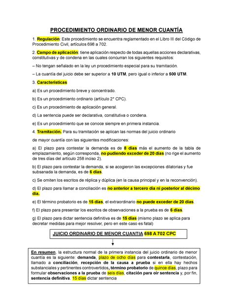 J O Menor Cuantia Esquema J O M Procedimiento Ordinario De Menor