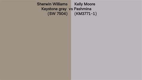 Sherwin Williams Keystone Gray Sw 7504 Vs Kelly Moore Pashmina