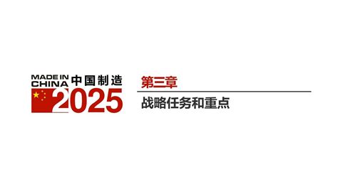 中国制造2025学习宣讲材料pptword文档在线阅读与下载无忧文档