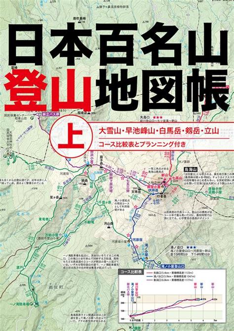 日本百名山登山地図帳 上 Jtbパブリッシングの出版案内