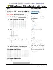 Understanding Linear Functions And Representations Course Hero