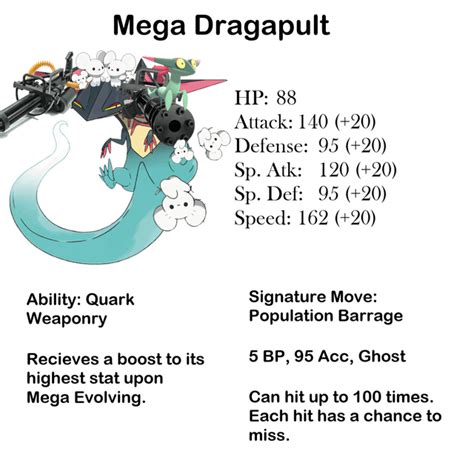 The New Megas From Legends Za Have Been Leaked How Will These Impact