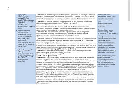 Книга для учителя - Меги Коберидзе "КЛАСС" - 8 класс