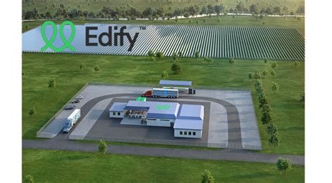 Siemens Energy And Edify Energy Collaborate On Fully Green Hydrogen