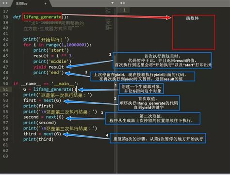 Python核心编程的四大神兽迭代器生成器 闭包以及装饰器 执行