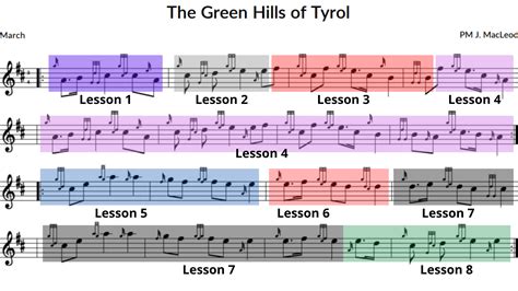 Get The Green Hills Of Tyrol Bagpipe Ready Lessons 1 3 The