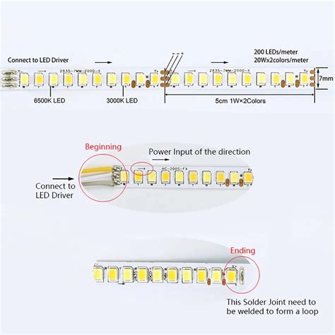 Led Dây Trong Nhà Cuộn 5m 168 Mắt Ledm 12w Dc 24v 2700k 4000k 6000k