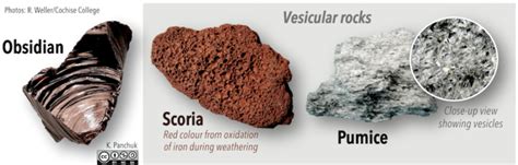 7 3 Classification Of Igneous Rocks Physical Geology H5p Edition V1 1