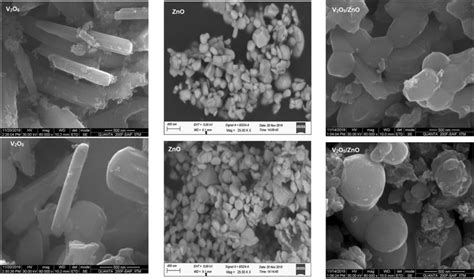 Hr Sem Images Of V O Nanopowder Zno Nanopowder And V O Zno