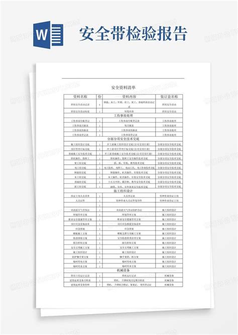 建筑工地工程项目安全资料清单word模板下载编号lwwennzm熊猫办公