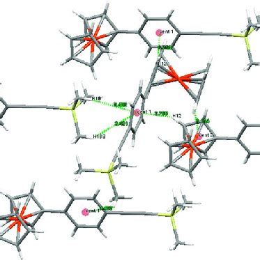 The Supramolecular Crystal Structure Packing Diagram Of Compound