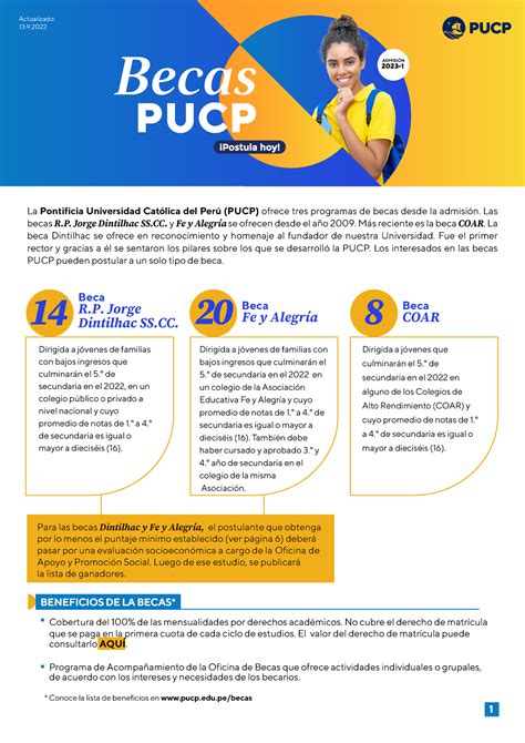 Becas Pucp La Pontificia Universidad Cat Lica Del Per Pucp